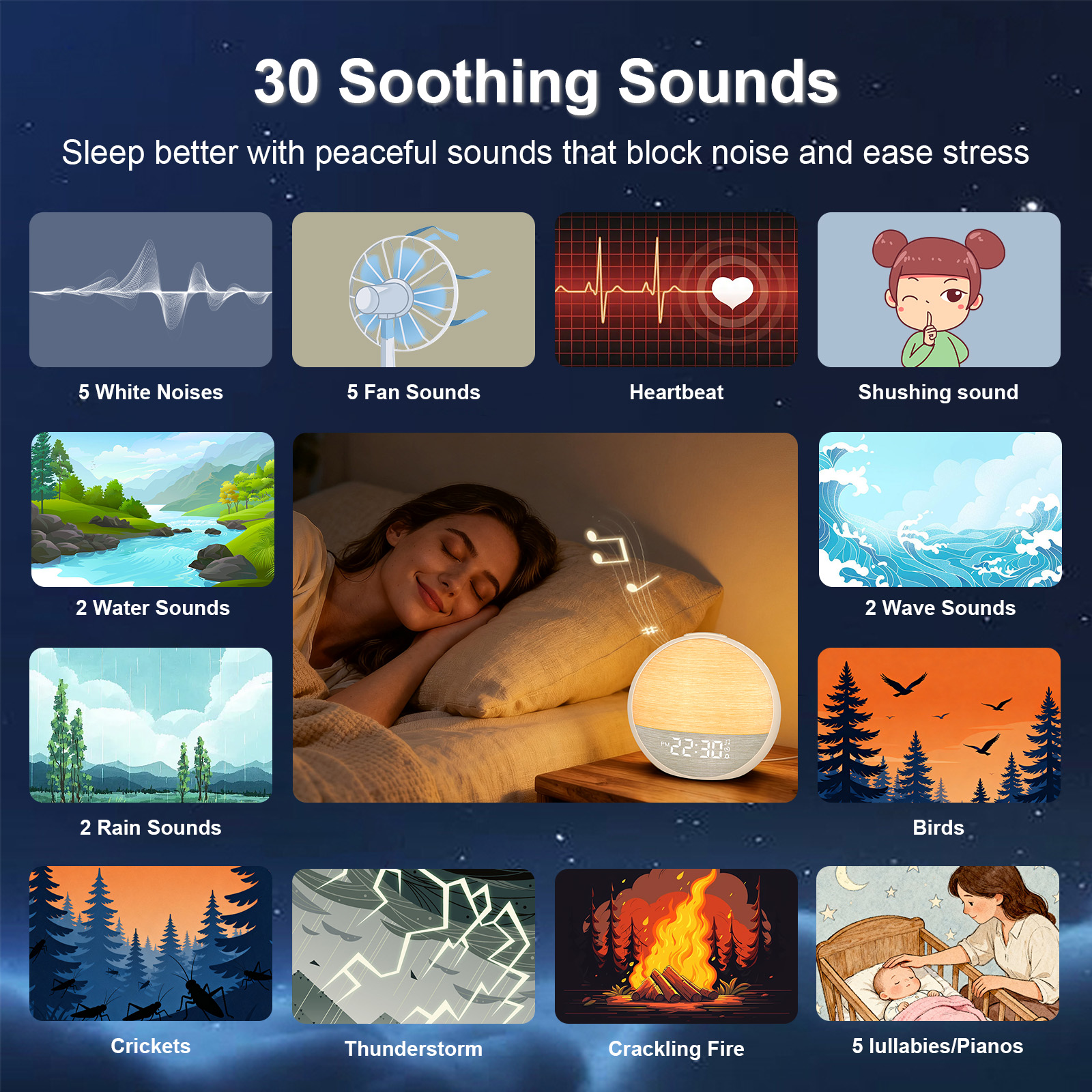 The State of Sleep in 2025